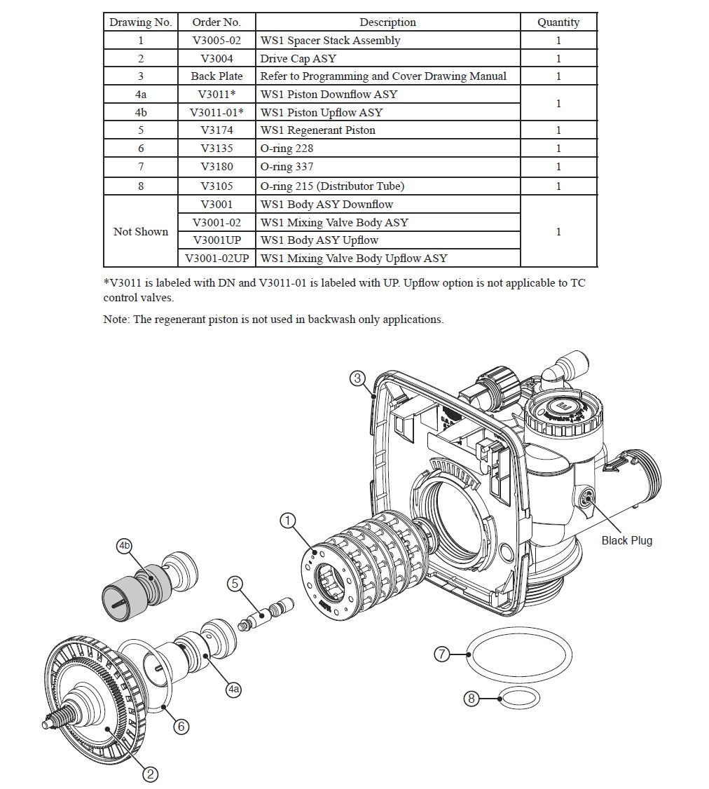 Drive Cap Assembly for Clack WS1 V3004 – Canadian Water Treatment